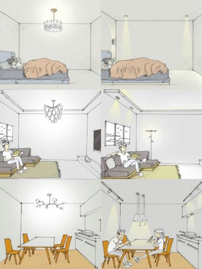 無主燈設(shè)計到底適不適合家用 無主燈設(shè)計到底適不適合家用